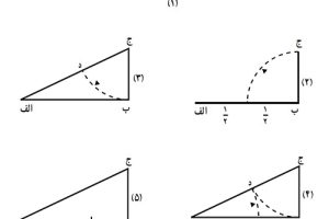 تناسب، تعادل، تباین، توازن، حرکت و کنتراست در هنر های تجسمی چیست؟ | فضا در هنر تجسمی | واقع گرا | سه بعدی | غیرواقع گرا | دو بعدی | افضای همزمان | فضای وهمی | تلفیقی | تغییر اندازه | فضاسازی | عناصر بصری | خلوص رنگ | تناسب طلایی در هنر های تجسمی | تعادل بصری چیست؟ | تعادل در هنرهای تجسمی چیست | تعادل بصری چیست؟ | تعادل متقارن چیست؟ | تعادل متقارن در هنرهای تجسمی | تعادل غیر متقارن چیست؟ | تعادل غیر متقارن در هنرهای تجسمی | تعادل بصری در هنر های تجسمی | تناسب طلایی چیست؟ | توضیح کامل در مورد موضوع تناسب طلایی در هنر های تجسمی | انواع فضا در هنر تجسمی چیست؟ | مفهوم فضا در هنر تجسمی چیست؟ | تناسب در هنرهای تجسمی چیست؟ |