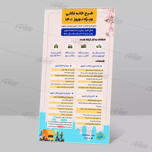 طراحی اینفو گرافی معاونت خدمات شهری شهرداری اصفهان