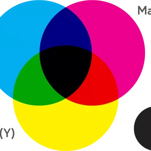 CMYK Colour Model - نمودارها و مقادیر رنگ های CMYK مخصوص چاپ - رنگهای استاندارد چاپ نمودارها و مقادیر رنگ های CMYK مخصوص چاپ - رنگهای استاندارد چاپ